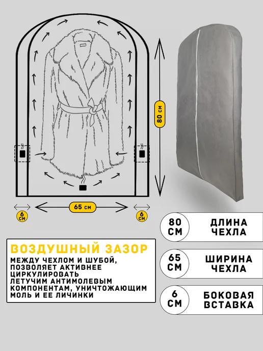 Линучи Чехол для шубы короткий Антимолевый 80 см 1шт, Пластины 2шт, 1 шт, 2 шт, фото 2