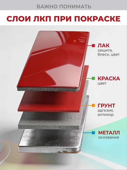PODKRASKA.RU Краска для авто Lada (ВАЗ) 140 Яшма, Темно-вишневый, 20 мл, 20 мл, фото 8