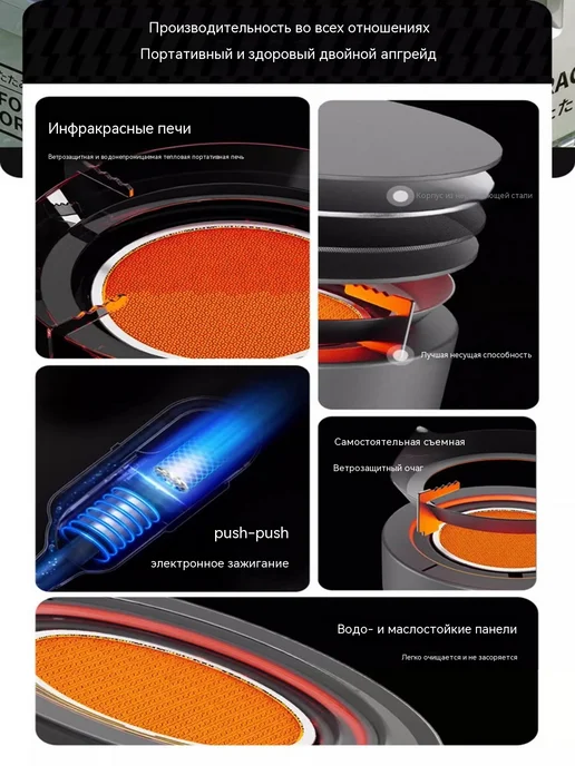 Портативная инфракрасная горелка Thermal — защита от ветра, вариант, фото 2