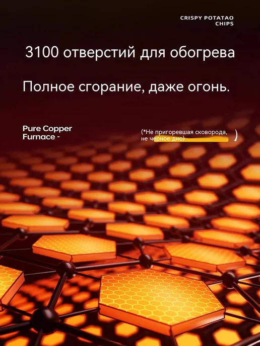 Портативная инфракрасная горелка Thermal — защита от ветра, вариант, фото 3