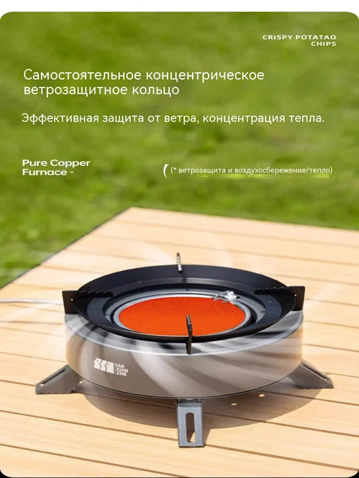 Портативная инфракрасная горелка Thermal — защита от ветра, вариант, фото 5