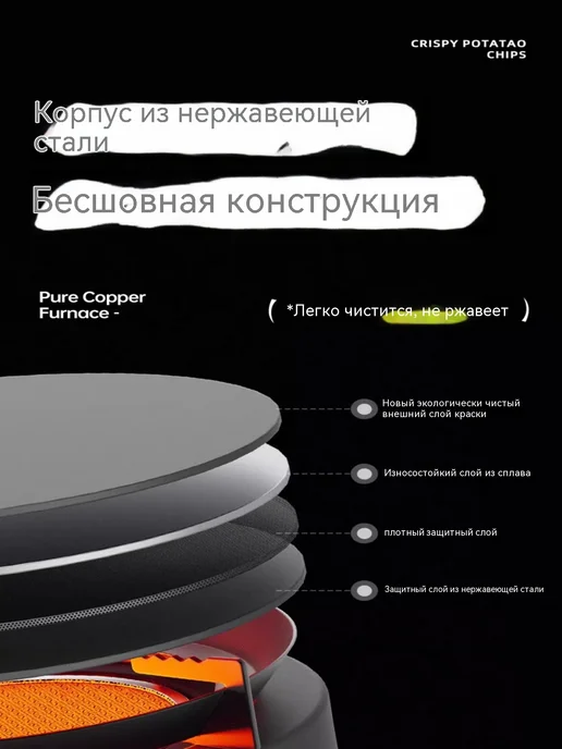 Портативная инфракрасная горелка Thermal — защита от ветра, вариант, фото 8