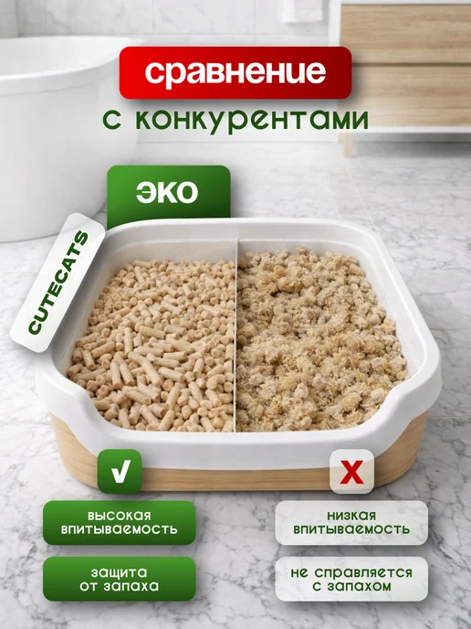 CUTECATS Древесный наполнитель для кошачьего туалета 45 л, 45 л, фото 5