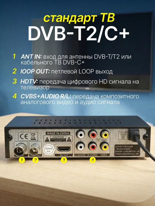 Цифровая приставка DVB-T2 20 каналов, черный, фото 3