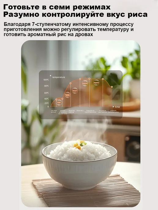 Мультиварка электрическая для кухни, белый, фото 6