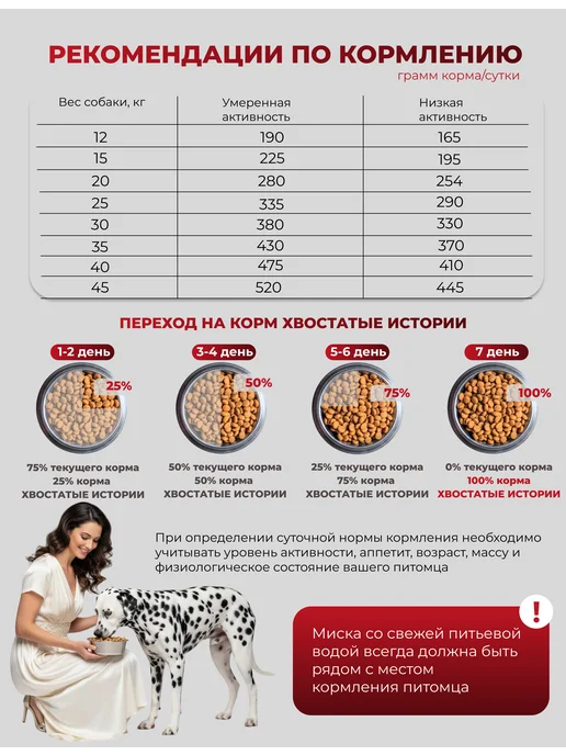 Сухой корм ХВОСТАТЫЕ ИСТОРИИ для собак, говядина, 10 кг, фото 6