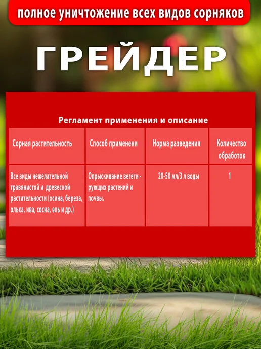 АВГУСТ Грейдер Средство от сорняков 500мл бел колп, 500 мл, фото 2