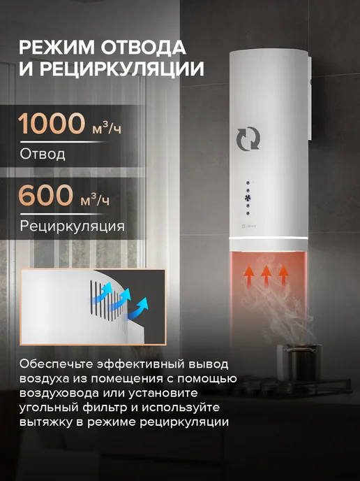 Libhof Вытяжка кухонная цилиндрическая LL-3338 white, белый, фото 3