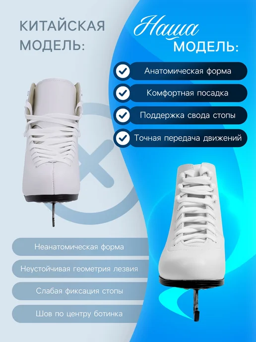 Коньки фигурные ледовые, белый, фото 3