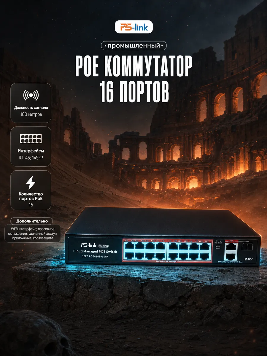 Коммутатор 16 портовый POE Ps-Link PS-216G