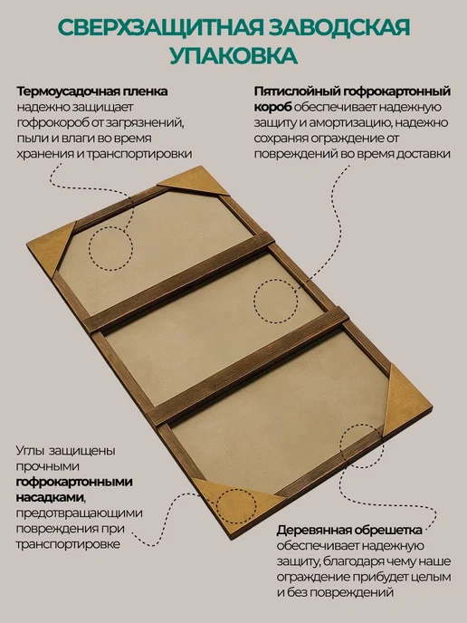 GOOD DOOR BAS GROUP Душевое ограждение LITE WTW-140-C-BG 140х190 матовое золото, 140x190, фото 8