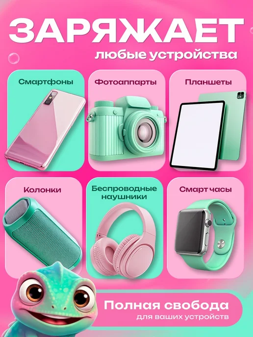 Maimi Повербанк 20000 mah мощный с быстрой зарядкой со шнурами, 20000 мАч, фото 4