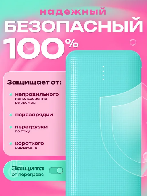 Maimi Повербанк 20000 mah мощный с быстрой зарядкой со шнурами, 20000 мАч, фото 7