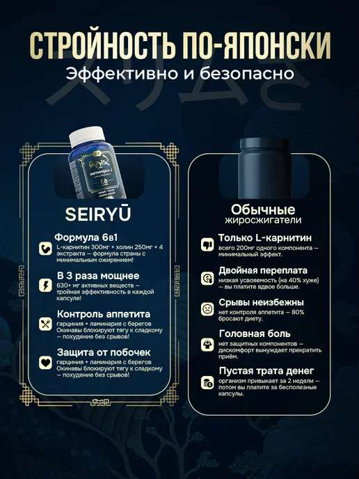 Жиросжигатель мощный, таблетки для похудения, вариант, фото 2