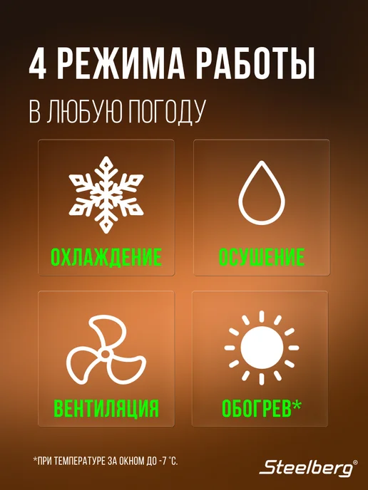 STEELBERG Сплит-система кондиционер настенный LUMINA на 27 кв.м, белый, фото 3