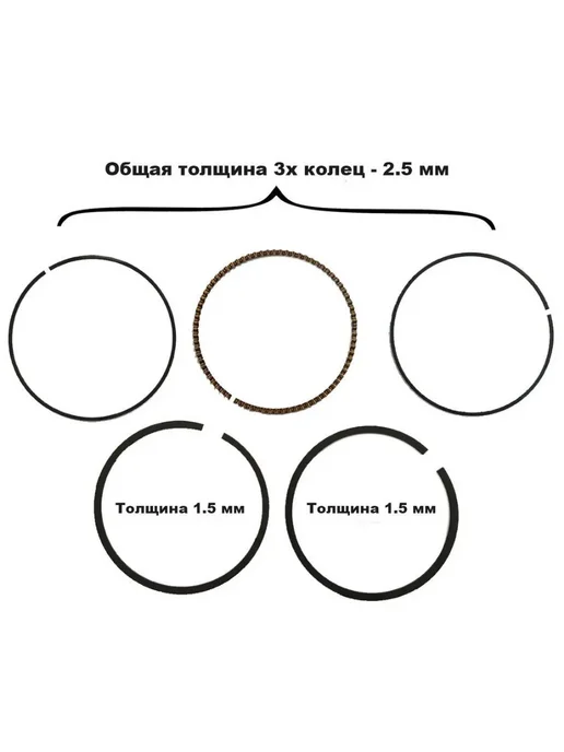Кольца поршневые 70 мм с прокладкой цилиндра 170F, GX210, вариант, фото 2