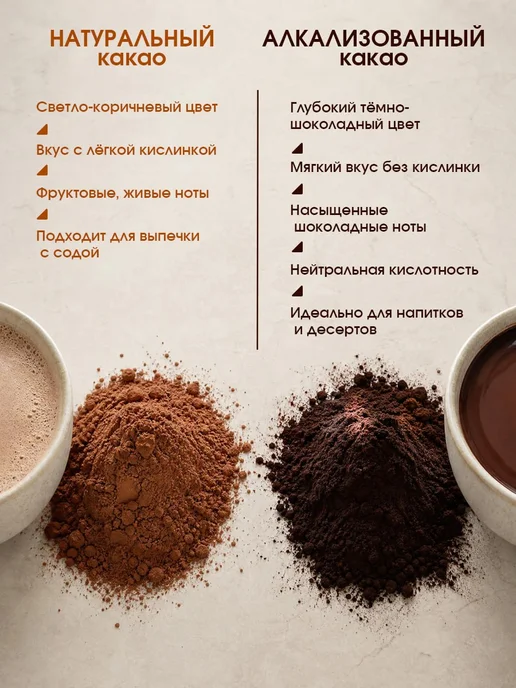 Больше специй Какао-порошок без сахара и добавок алкализованный, вариант, фото 4
