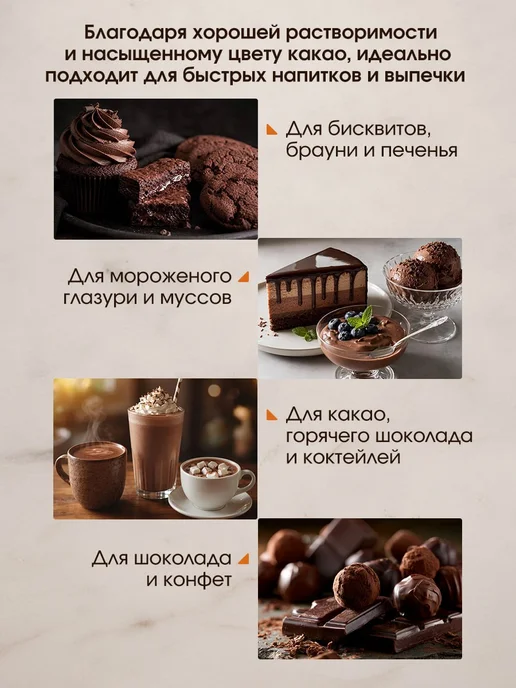 Больше специй Какао-порошок без сахара и добавок алкализованный, вариант, фото 5
