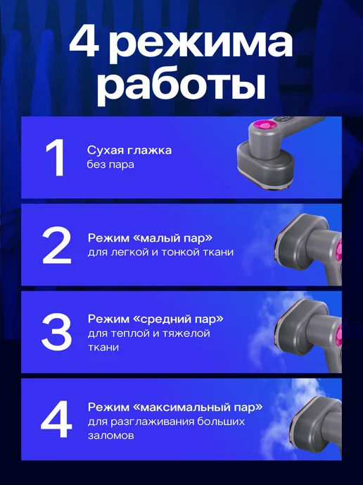GNEL Отпариватель ручной для одежды вертикальный LM-2306, белый, фото 3