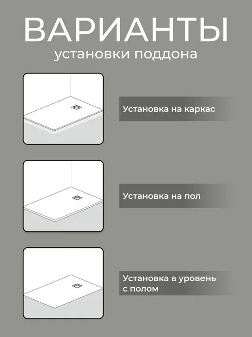 GOOD DOOR BAS GROUP Душевой поддон 100х90 из литьевого мрамора Pluton 2 графит, 100x90, фото 8