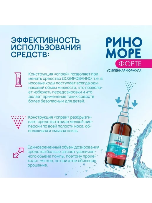 Гигиенический спрей для носа РиноМоре Форте, вариант, фото 7