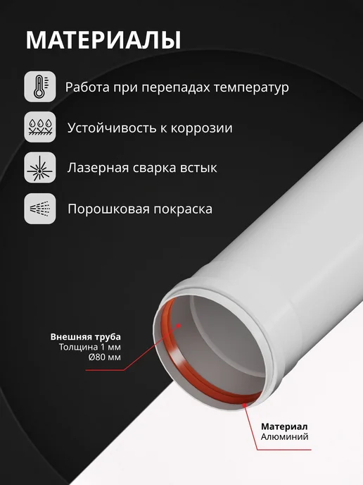 krats Удлинитель дымохода 80 мм, 1000 мм, вариант, фото 4