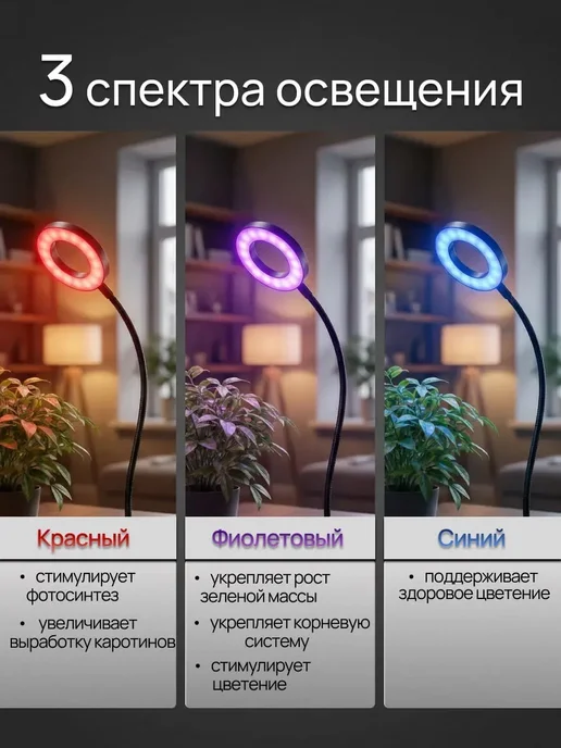 Фитолампа для растений полного спектра, полного спектра, фото 2