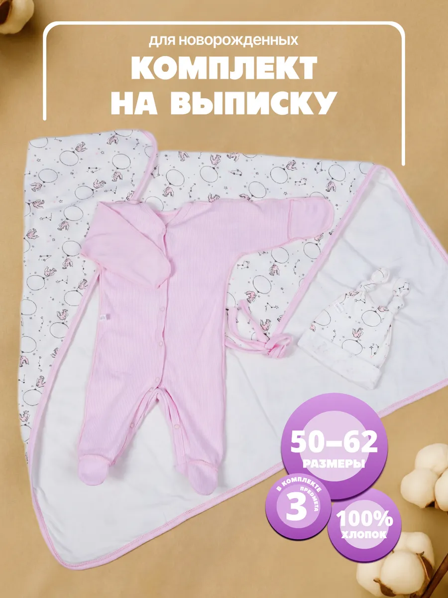 Комплект на выписку для новорожденных