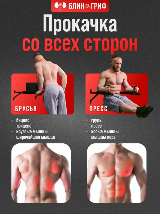 BDGPRO Турник брусья 3 в 1 настенные тренажер спортивный для дома, черный, фото 2
