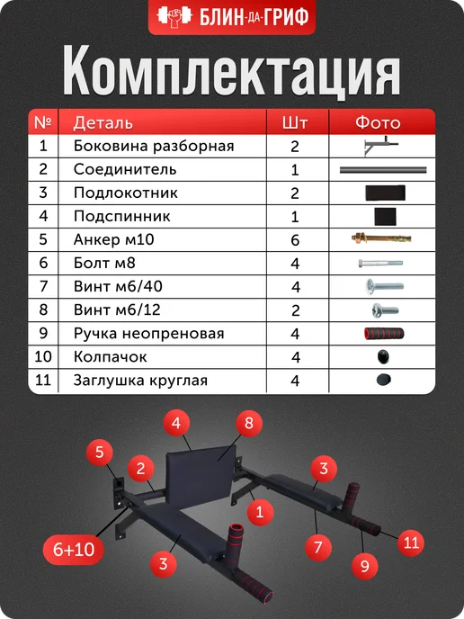 BDGPRO Турник брусья 3 в 1 настенные тренажер спортивный для дома, черный, фото 7
