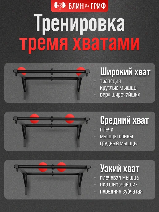 BDGPRO Турник настенный 3 в 1 тренажер уличный спортивный для дома, черный, фото 2