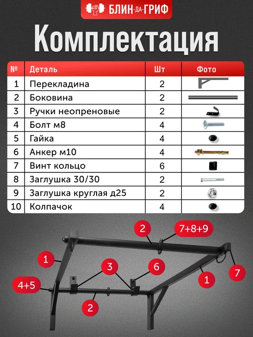 BDGPRO Турник настенный 3 в 1 тренажер уличный спортивный для дома, черный, фото 7