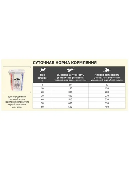Сухой корм Acana для собак, пожилые, 11,4 кг, фото 6