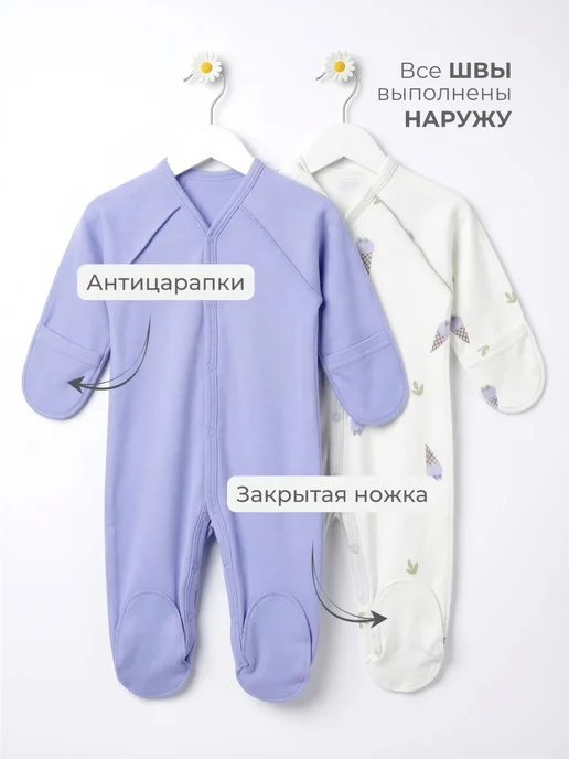Maxmama Слип для новорожденных комбинезон нательный 2 штуки, вариант, фото 2