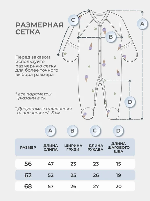 Maxmama Слип для новорожденных комбинезон нательный 2 штуки, вариант, фото 8