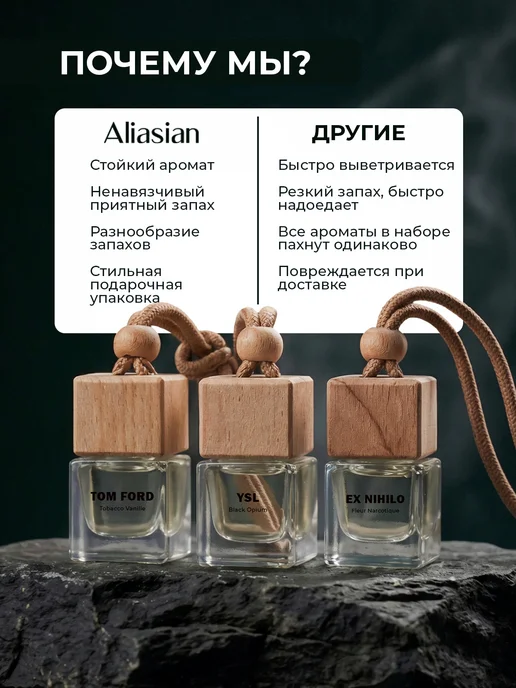 Aliasian Автопарфюм ароматизатор в машину, вариант, фото 6