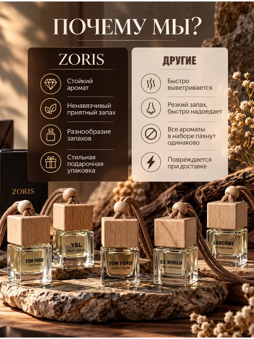 ZORIS Ароматизатор в машину подарочный набор, Автопарфюм, фото 2