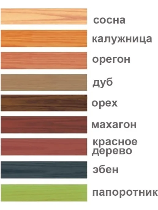 Спиртовая морилка для мебели папоротник 500 мл матовая, 500 мл, фото 2