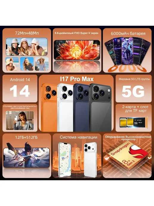 Смартфон YFQTXLW I Phena I17 Pro Max 12/512 ГБ, оранжевый, фото 2