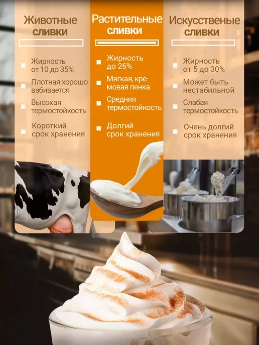 AlmaFood Сухие сливки топпинг Topping New Line 8 кг, 8 кг, фото 4