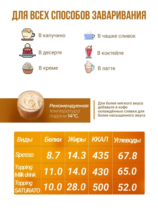 AlmaFood Сухие сливки топпинг Topping New Line 8 кг, 8 кг, фото 5
