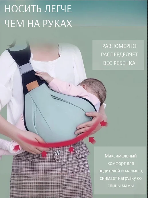 Эргономичная кенгуру-переноска унисекс, мятный, вариант, фото 4