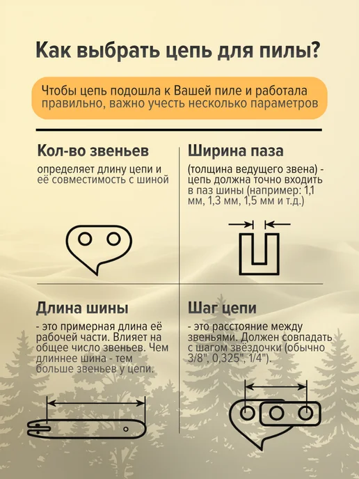 Цепь пильная 50 звеньев 1.3 мм для бензопилы, вариант, фото 2