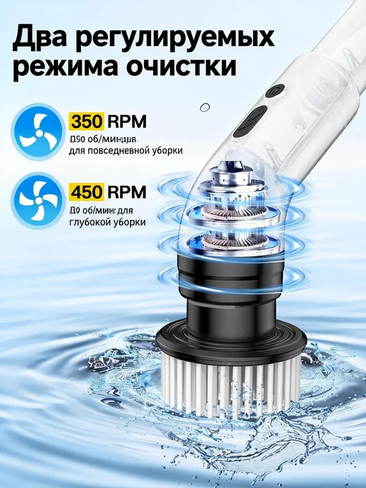 насадки для электрощетки для уборки, вариант, фото 6