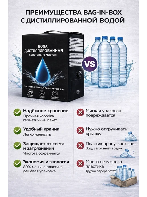 Вода дистиллированная для утюга, отпаривателя с краном 3л, 3 л, фото 3