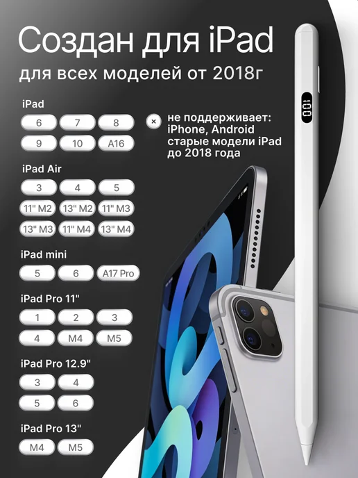 FOUND Стилус для iPad с дисплеем заряда Apple Pencil, вариант, фото 2