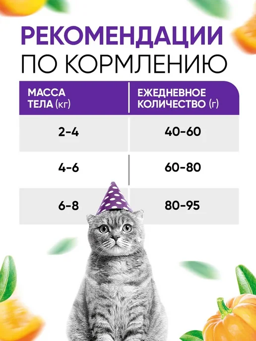 Сухой корм Delicana Кошек для собак, стерилизованные, 8 кг, фото 5