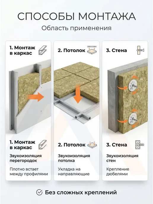 ТехноНИКОЛЬ Звукоизоляция Техноакустик из каменной ваты 5.76 м2, вариант, фото 3