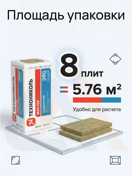 ТехноНИКОЛЬ Звукоизоляция Техноакустик из каменной ваты 5.76 м2, вариант, фото 4
