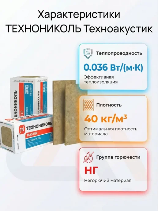 ТехноНИКОЛЬ Звукоизоляция Техноакустик из каменной ваты 5.76 м2, вариант, фото 5